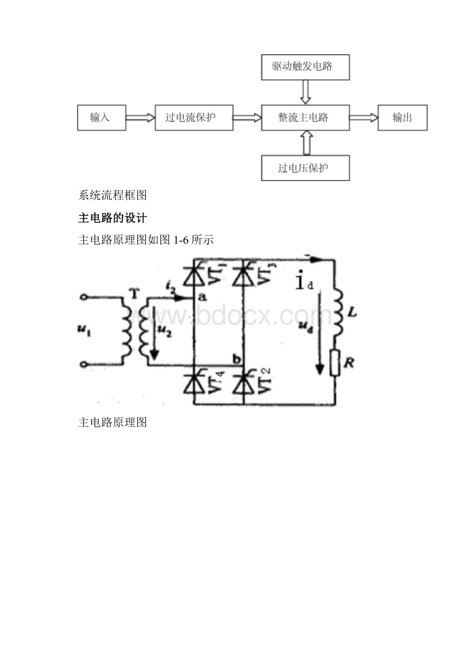 单相桥式晶闸管全控整流电路课程设计.docx_第3页