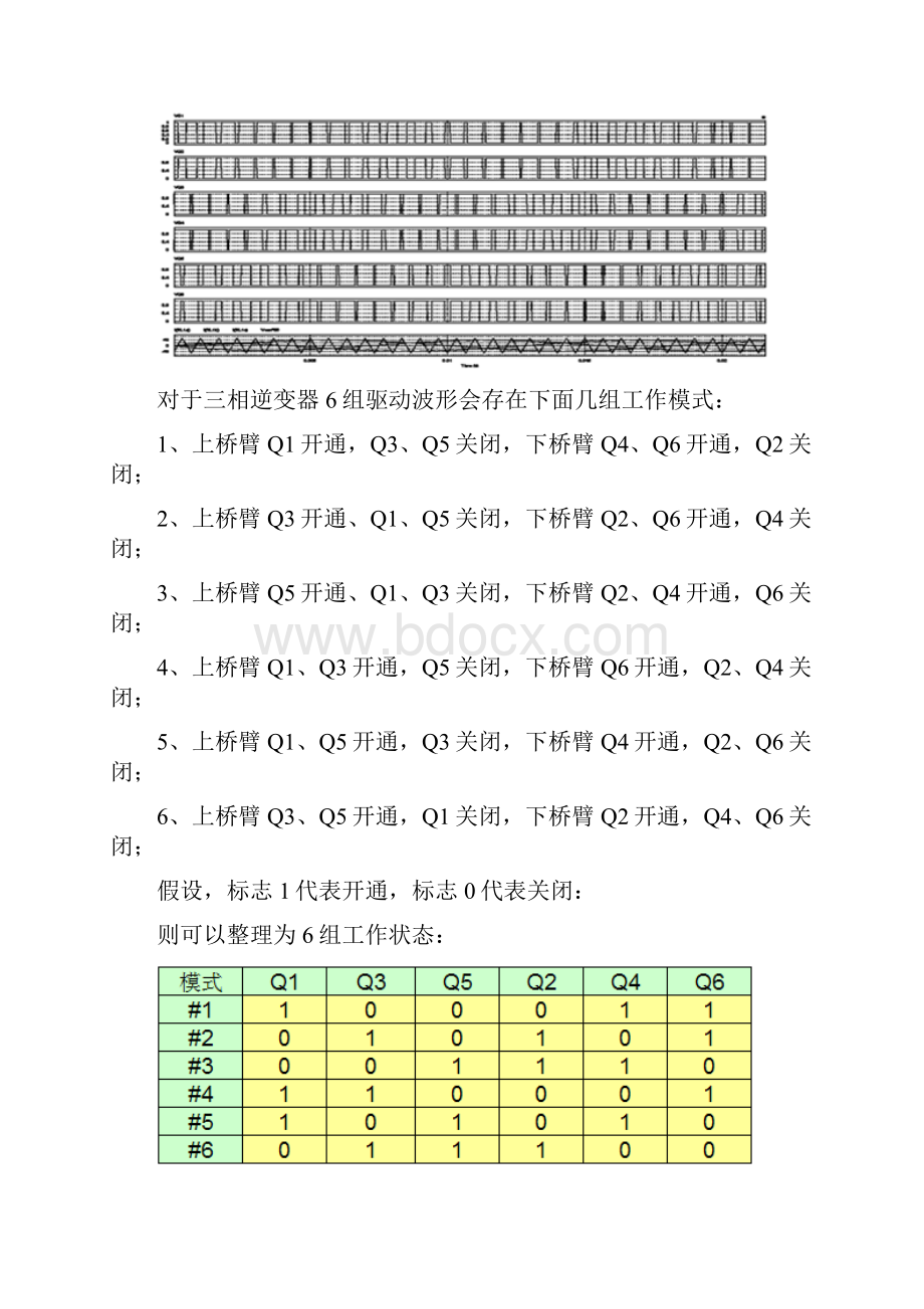 IGBT功耗分析及散热片设计.docx_第2页