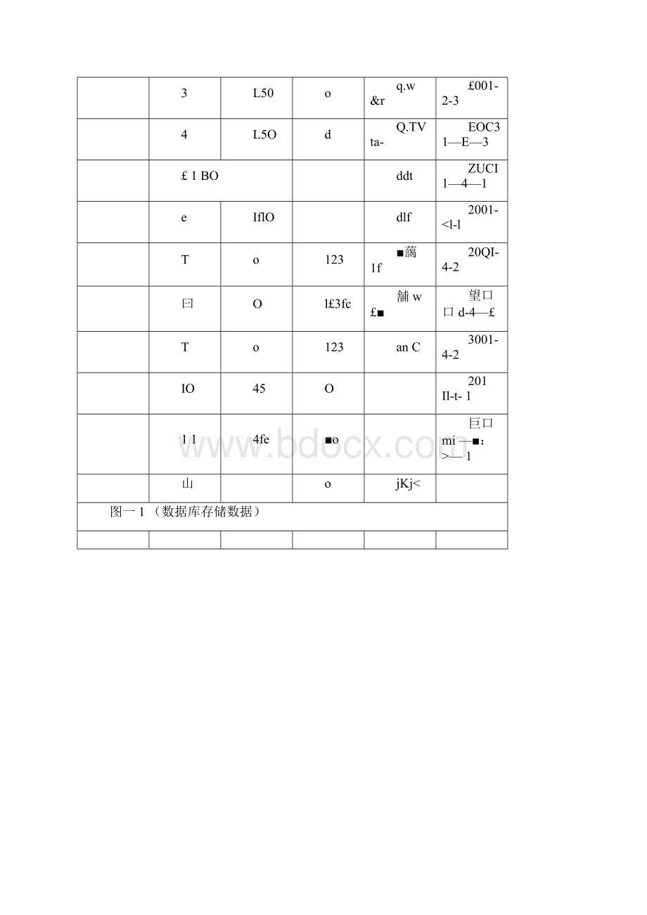 javaEE课程设计个人财务管理系统.docx_第3页