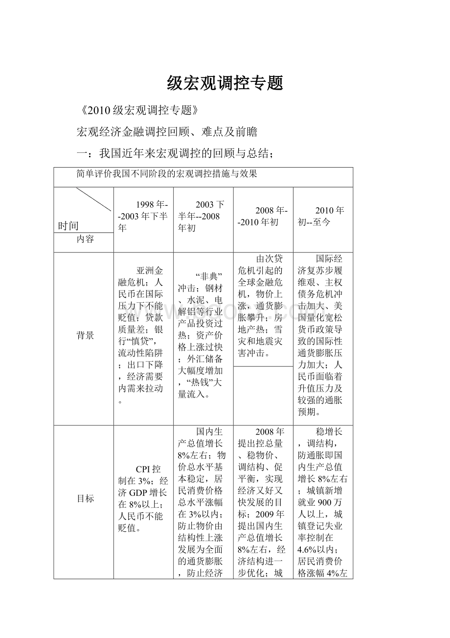 级宏观调控专题.docx_第1页