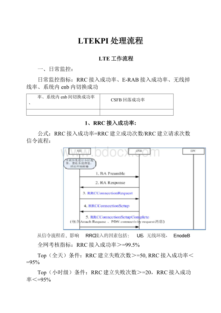 LTEKPI处理流程.docx