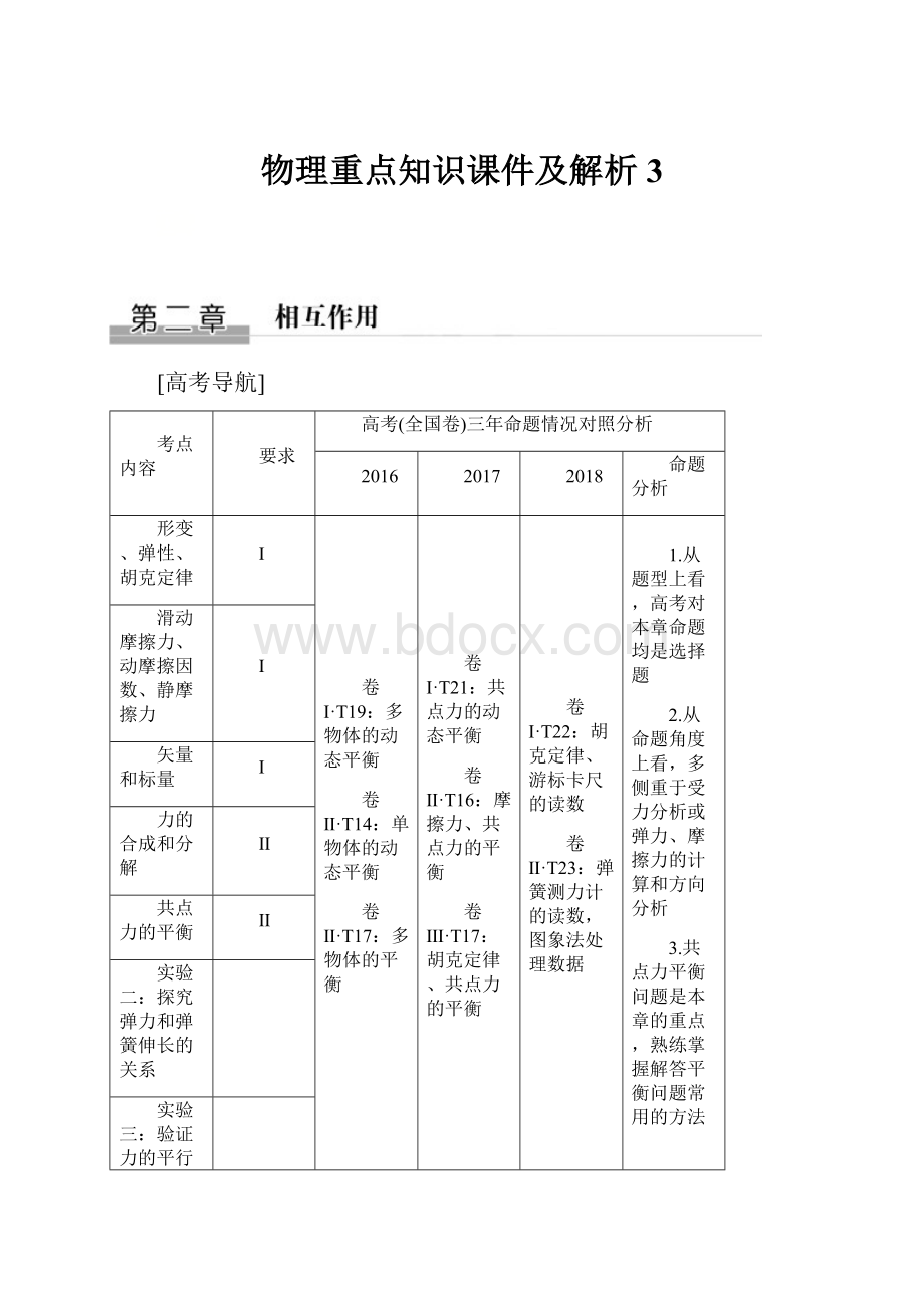 物理重点知识课件及解析 3.docx_第1页