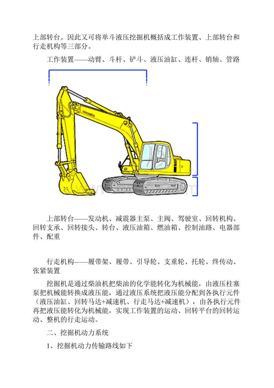 挖掘机的基本构造.docx_第2页