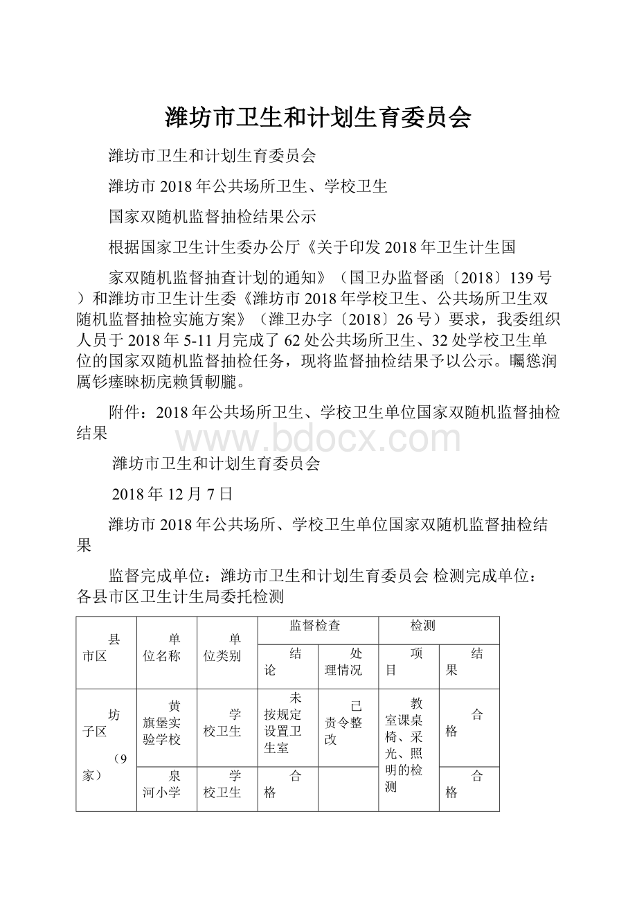 潍坊市卫生和计划生育委员会.docx_第1页