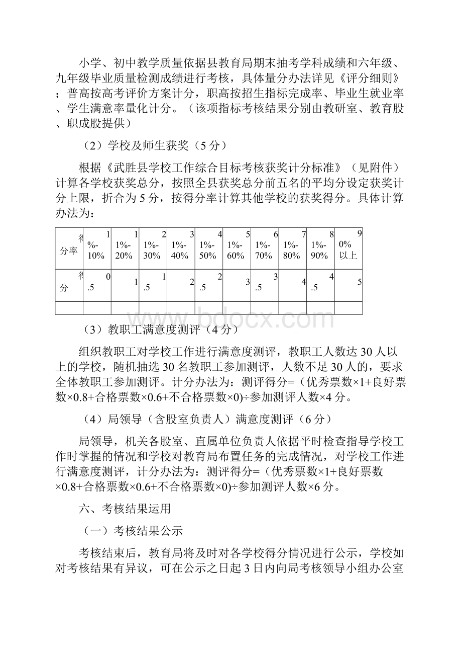 武胜县学校工作综合目标考核办法.docx_第3页