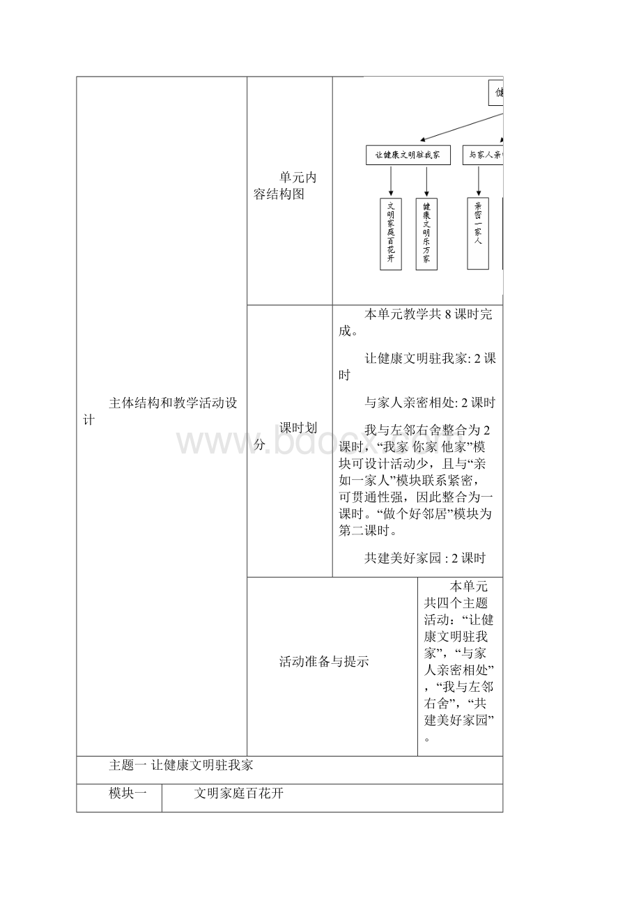 泰山版四年级品德与社会教案.docx_第3页