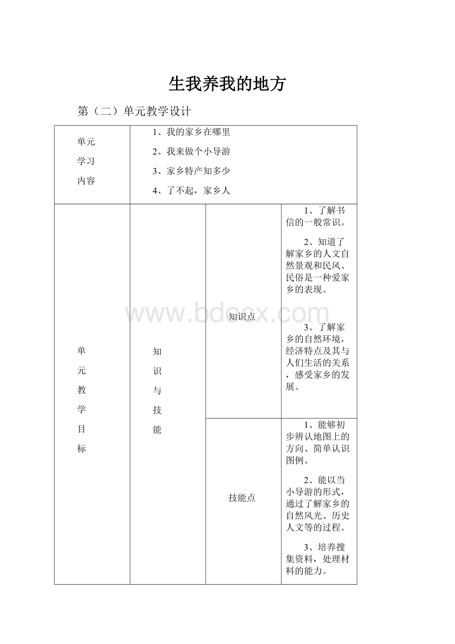 生我养我的地方.docx