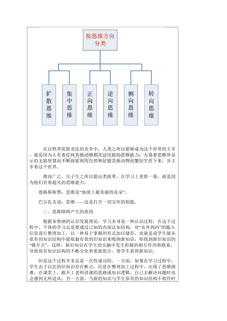 学习方法.docx_第2页