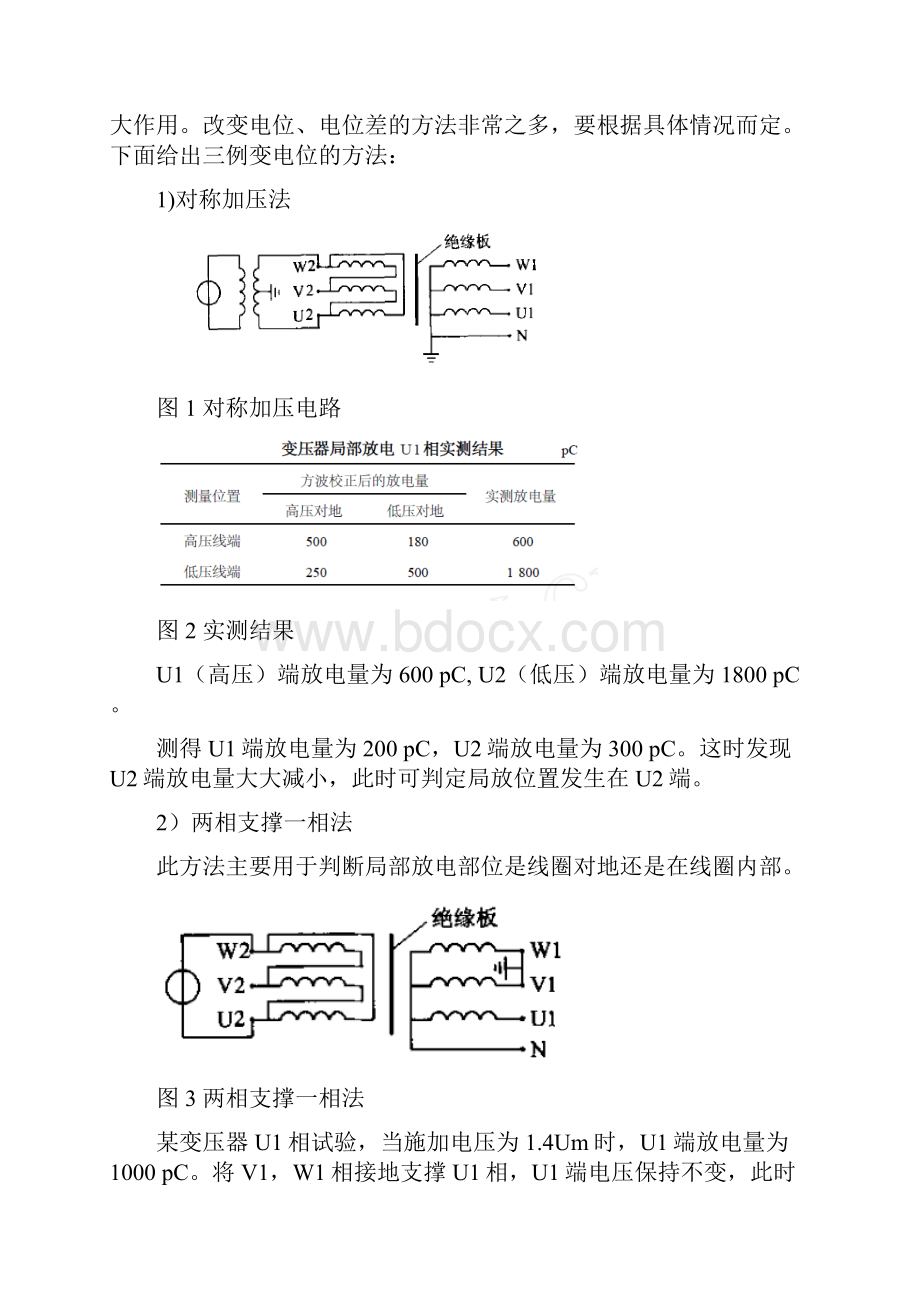 整理变压器局部放电在线监测.docx_第2页