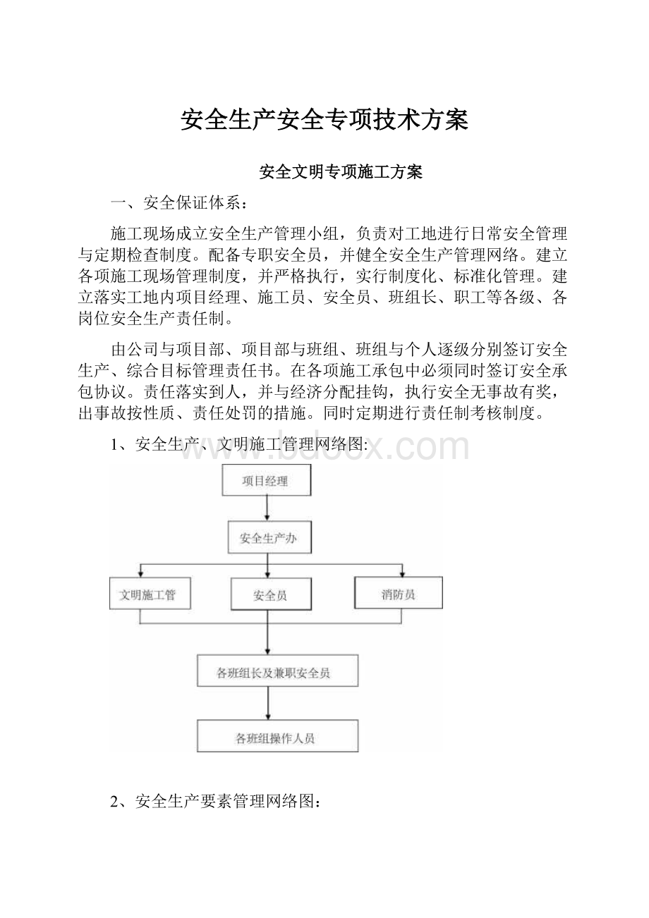 安全生产安全专项技术方案.docx_第1页