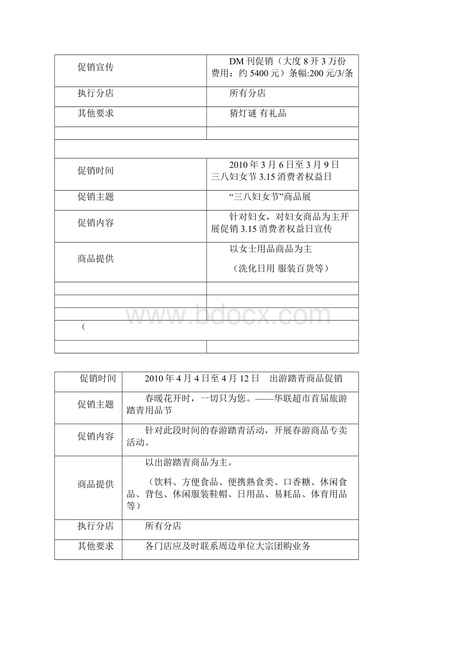 最新年度华联超市促销活动计划定稿.docx_第3页