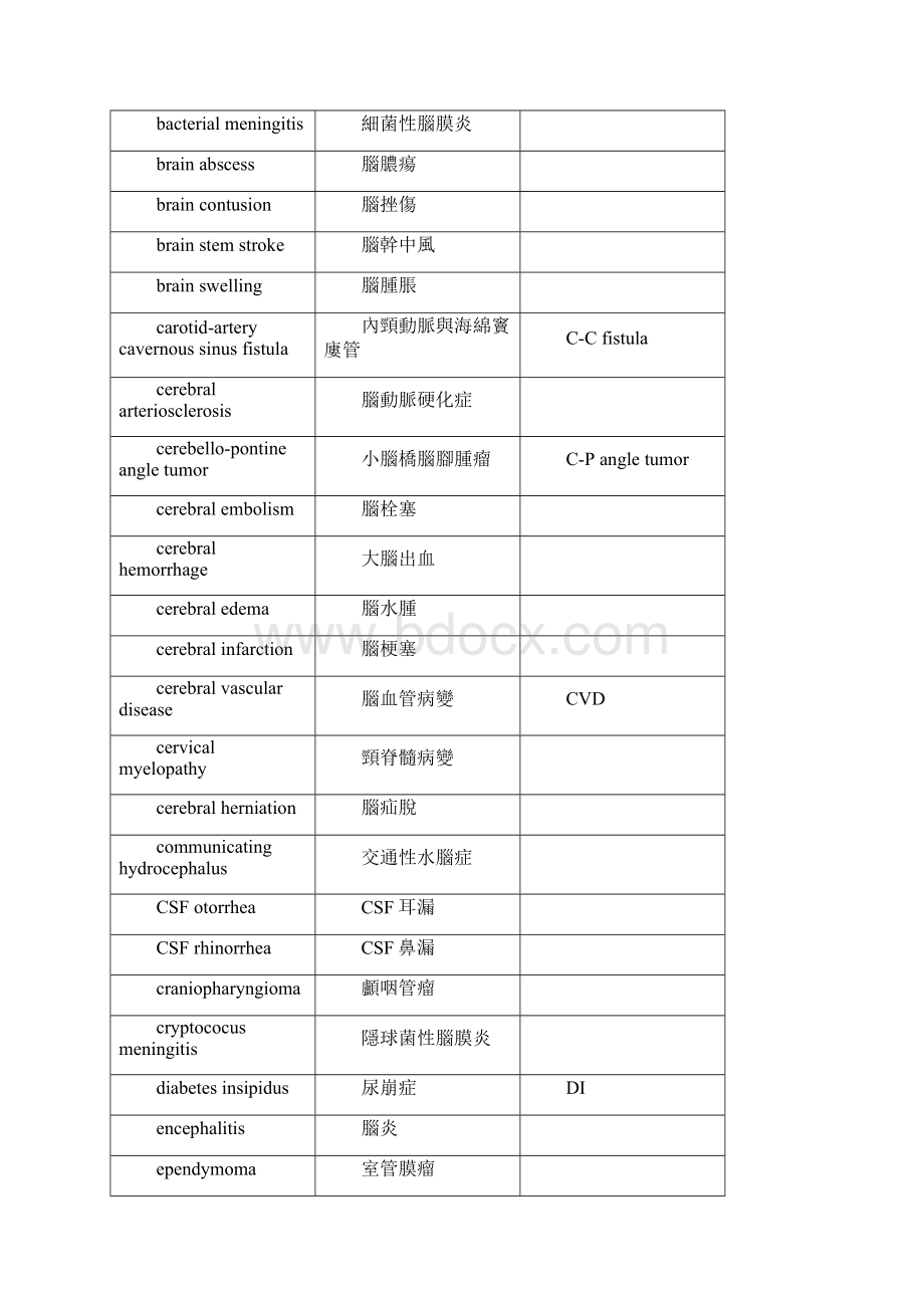 实习单位资料.docx_第2页