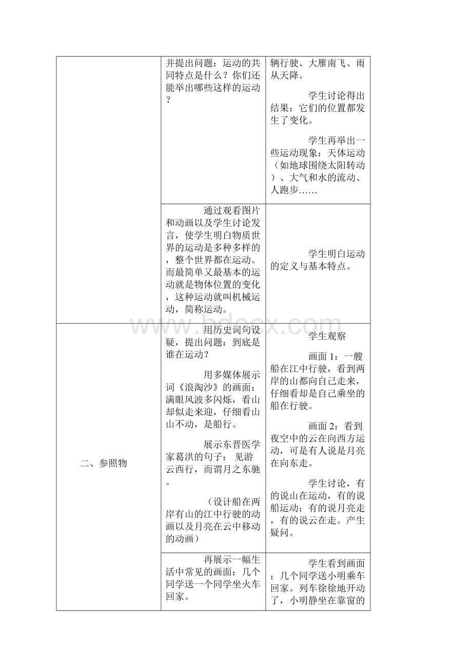 八年级物理下册第七章教案 科教版教案.docx_第2页