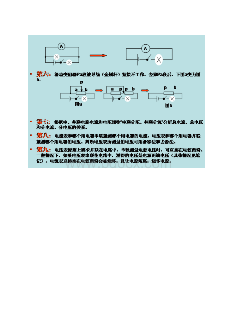 初中物理电路分析报告方法超级有用.docx_第2页