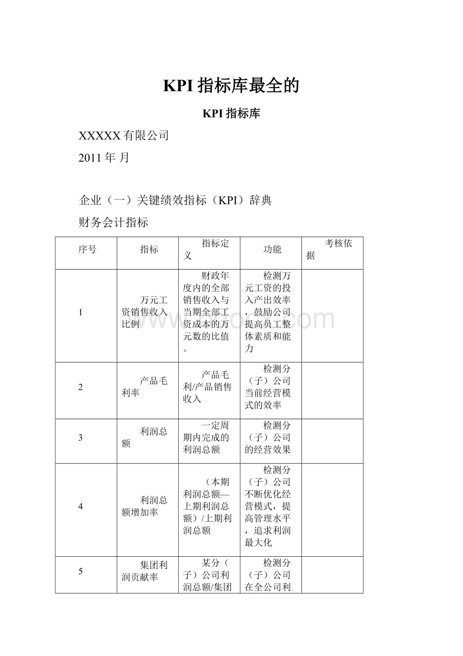 KPI指标库最全的.docx_第1页