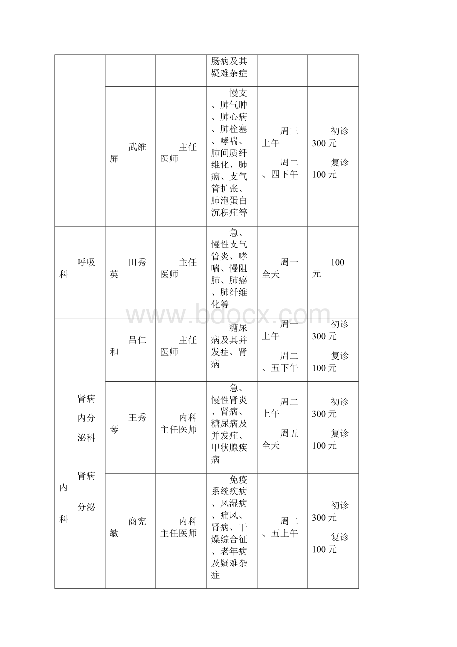 北京中医药大学东直门医院特需门诊一览表此表内容仅供参考.docx_第2页