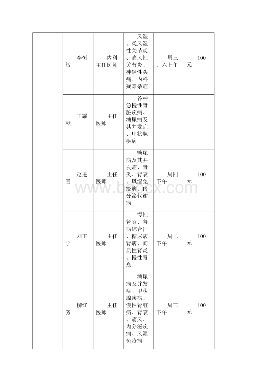 北京中医药大学东直门医院特需门诊一览表此表内容仅供参考.docx_第3页