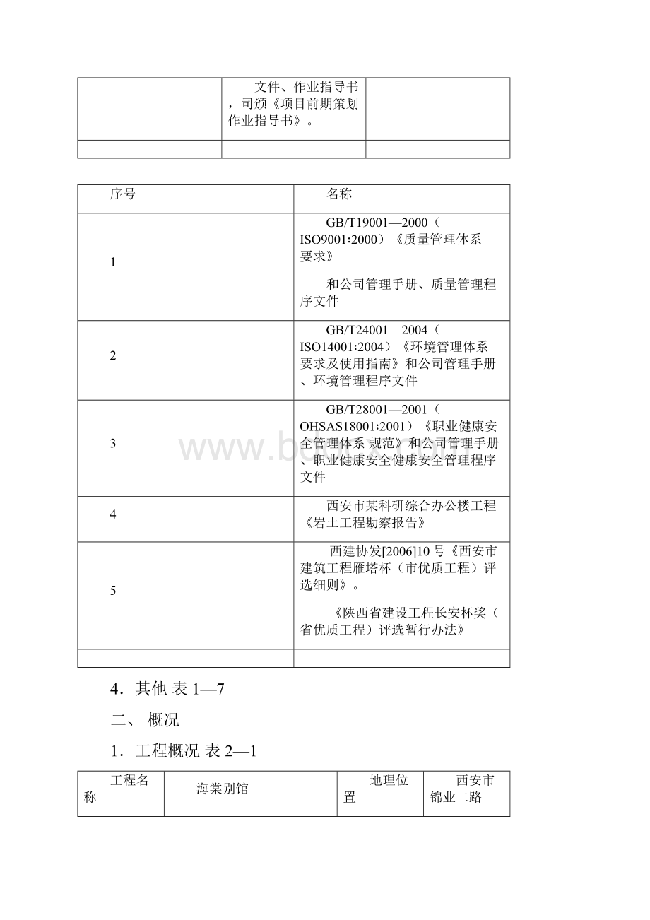 策划方案海棠别馆住宅楼工程项目前期计划书.docx_第3页