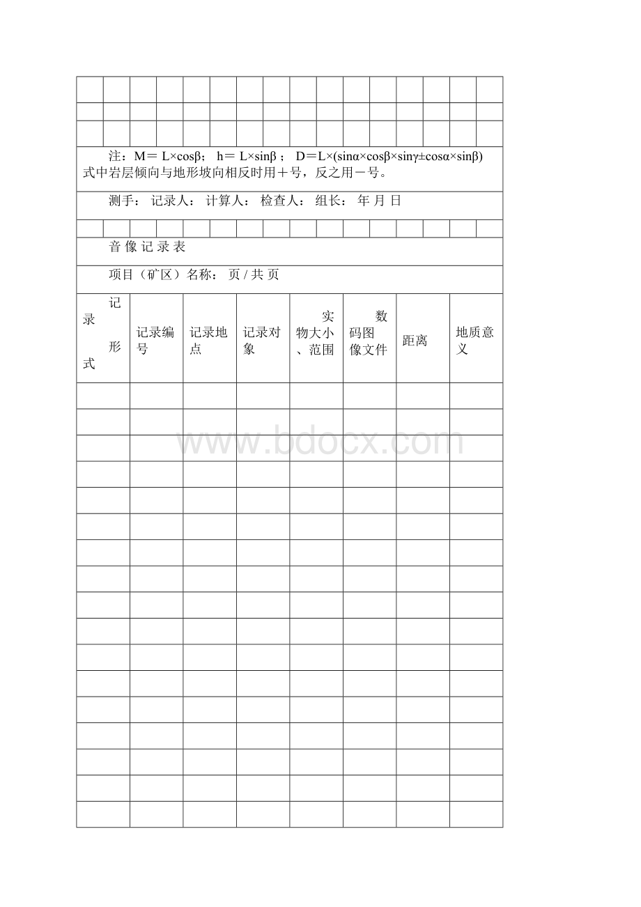 野外地质记录表大全.docx_第2页