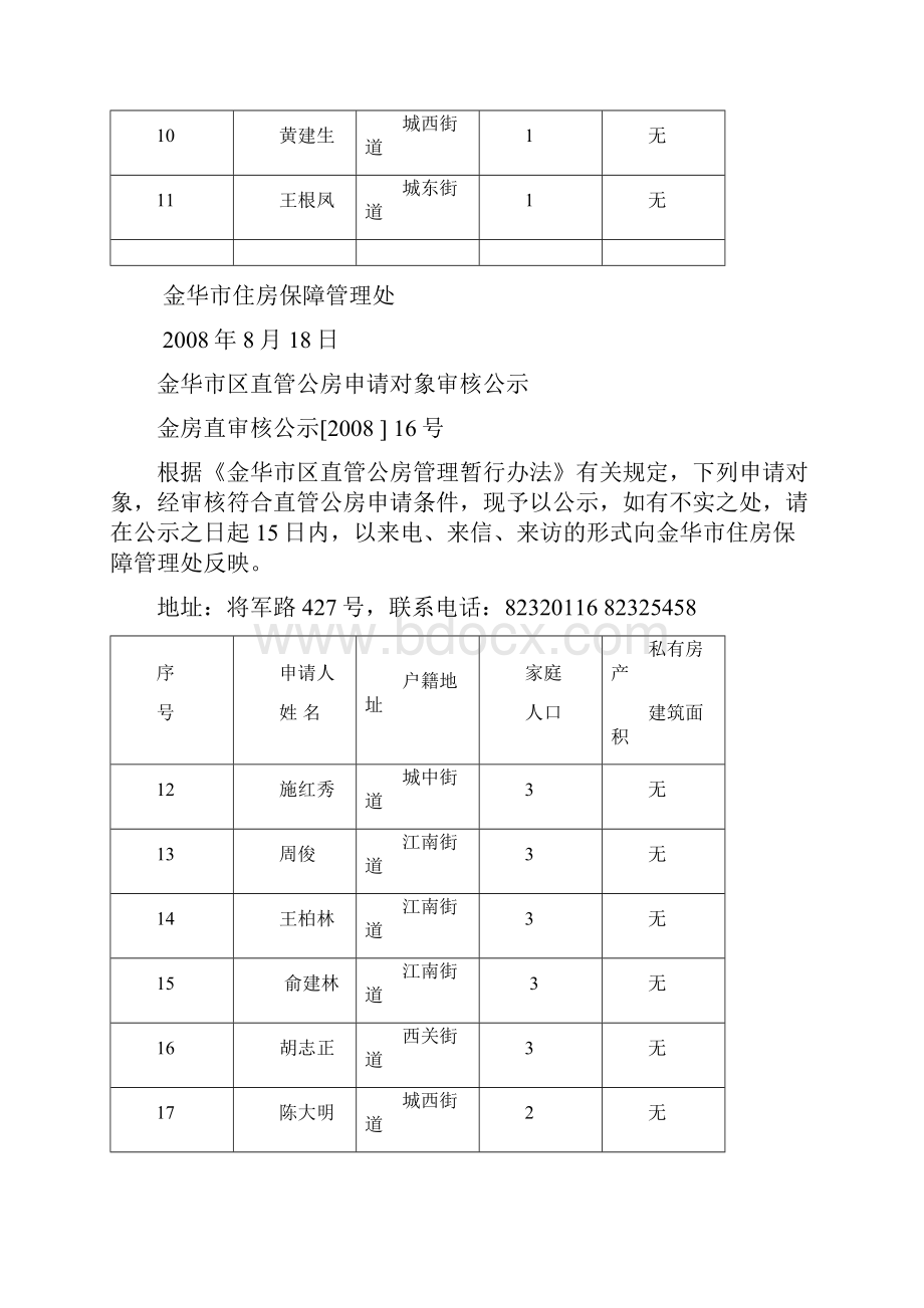 金华市区直管公房申请对象审核公示.docx_第2页