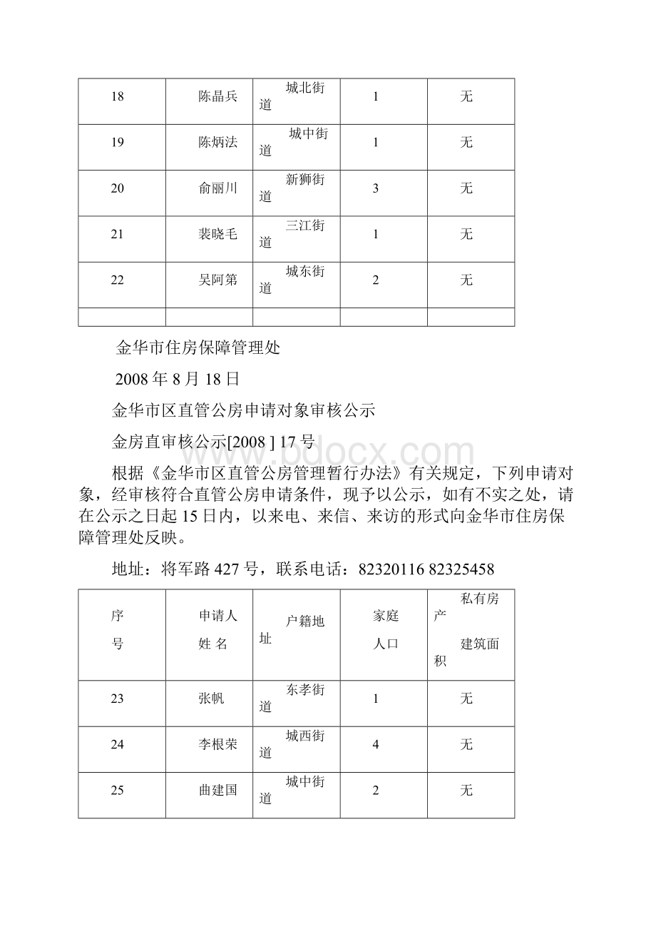 金华市区直管公房申请对象审核公示.docx_第3页