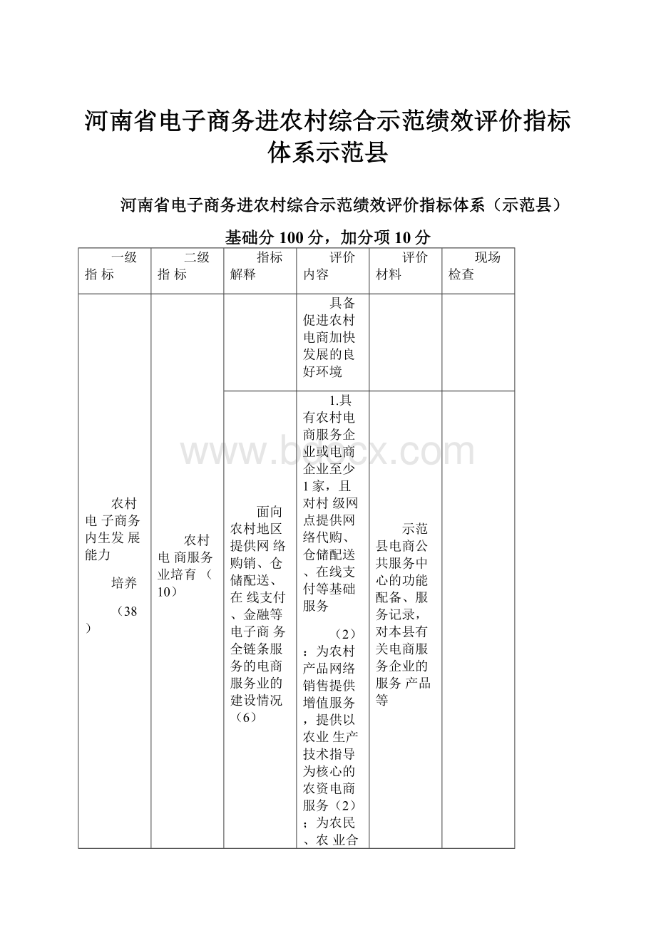 河南省电子商务进农村综合示范绩效评价指标体系示范县.docx_第1页