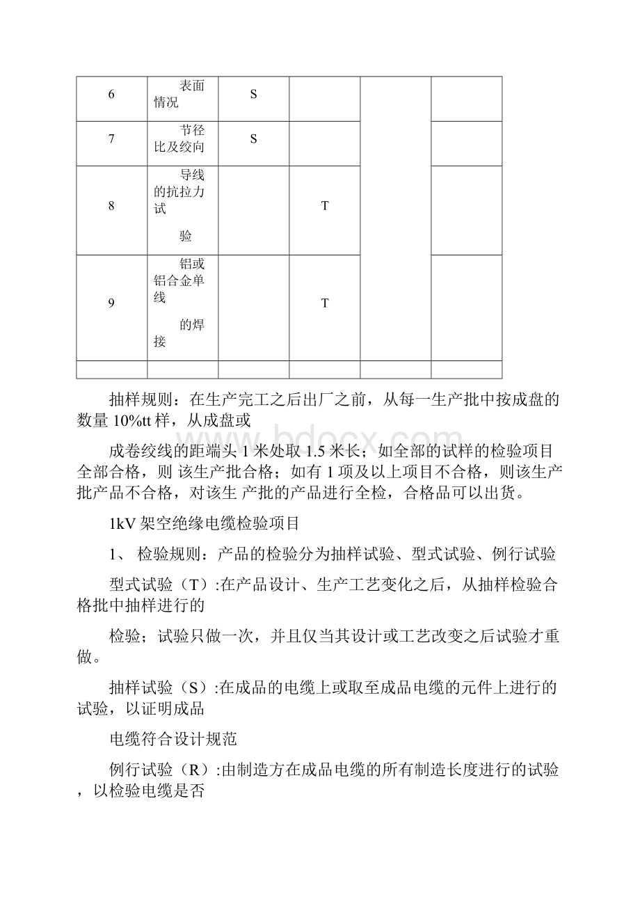 电线电缆检验项目.docx_第2页