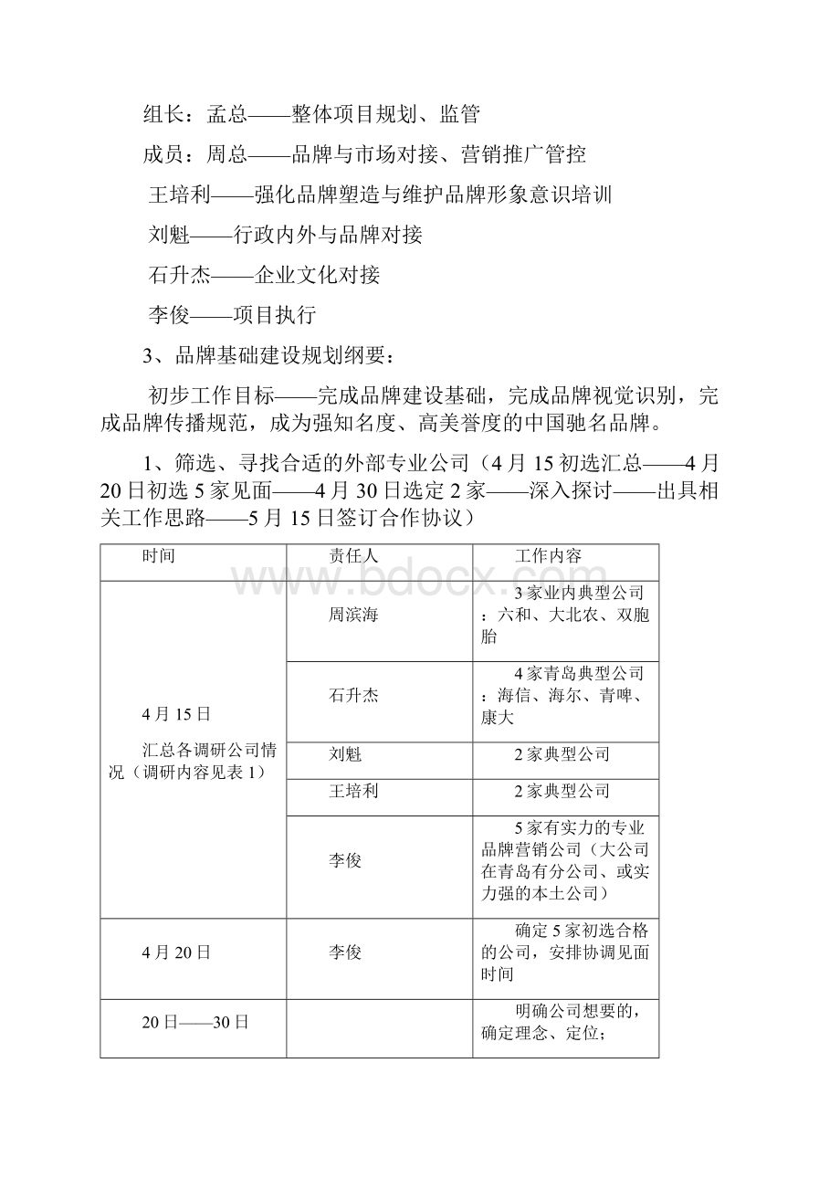 品牌创建系统项目清单及开发计划书.docx_第2页