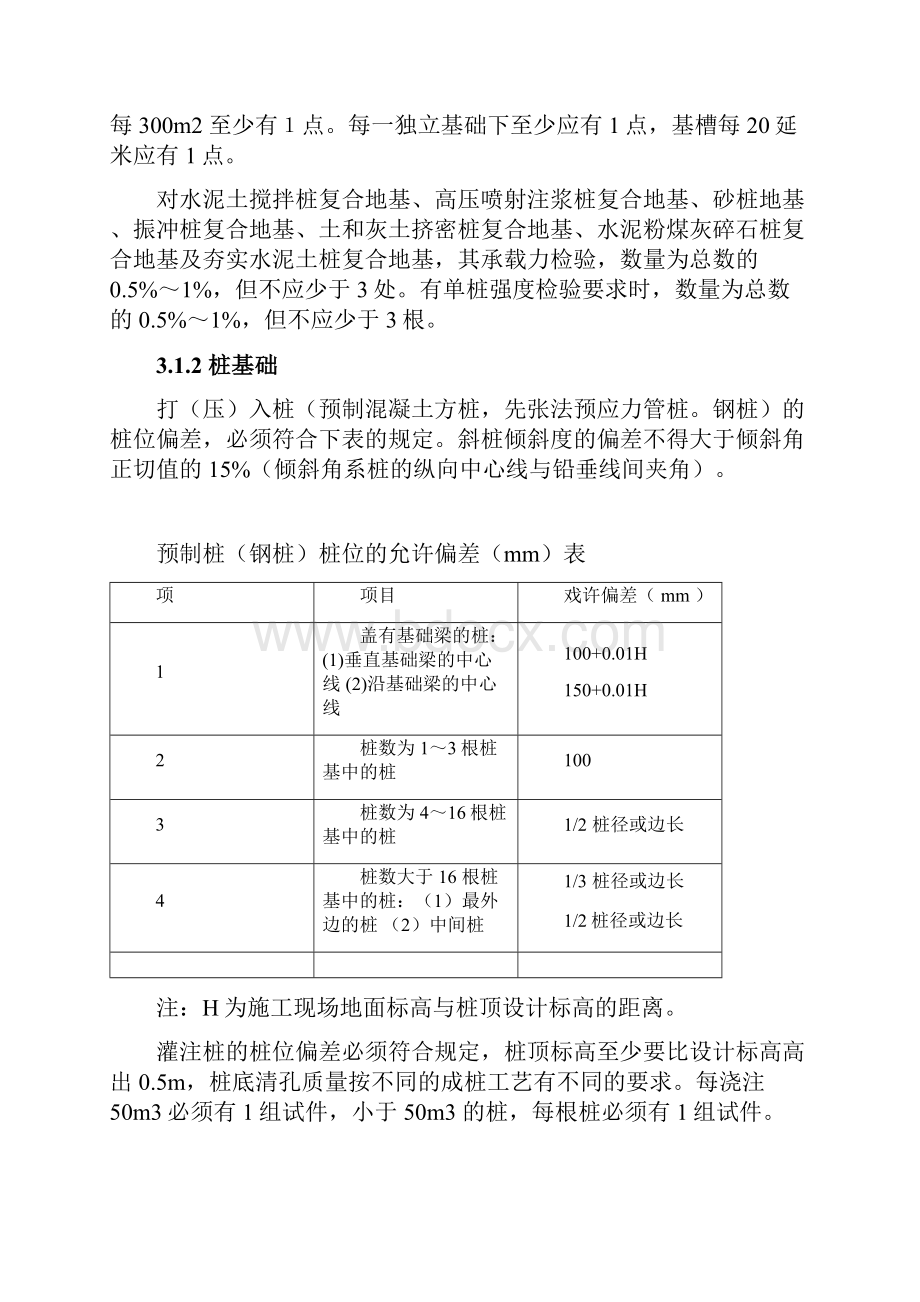 最新燕山大学土木工程专业本科生产实习报告.docx_第3页