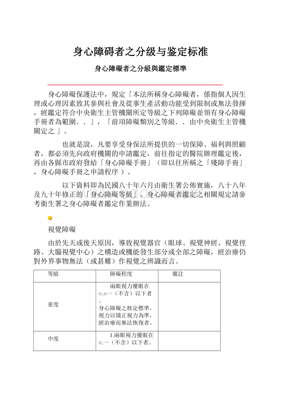 身心障碍者之分级与鉴定标准.docx_第1页