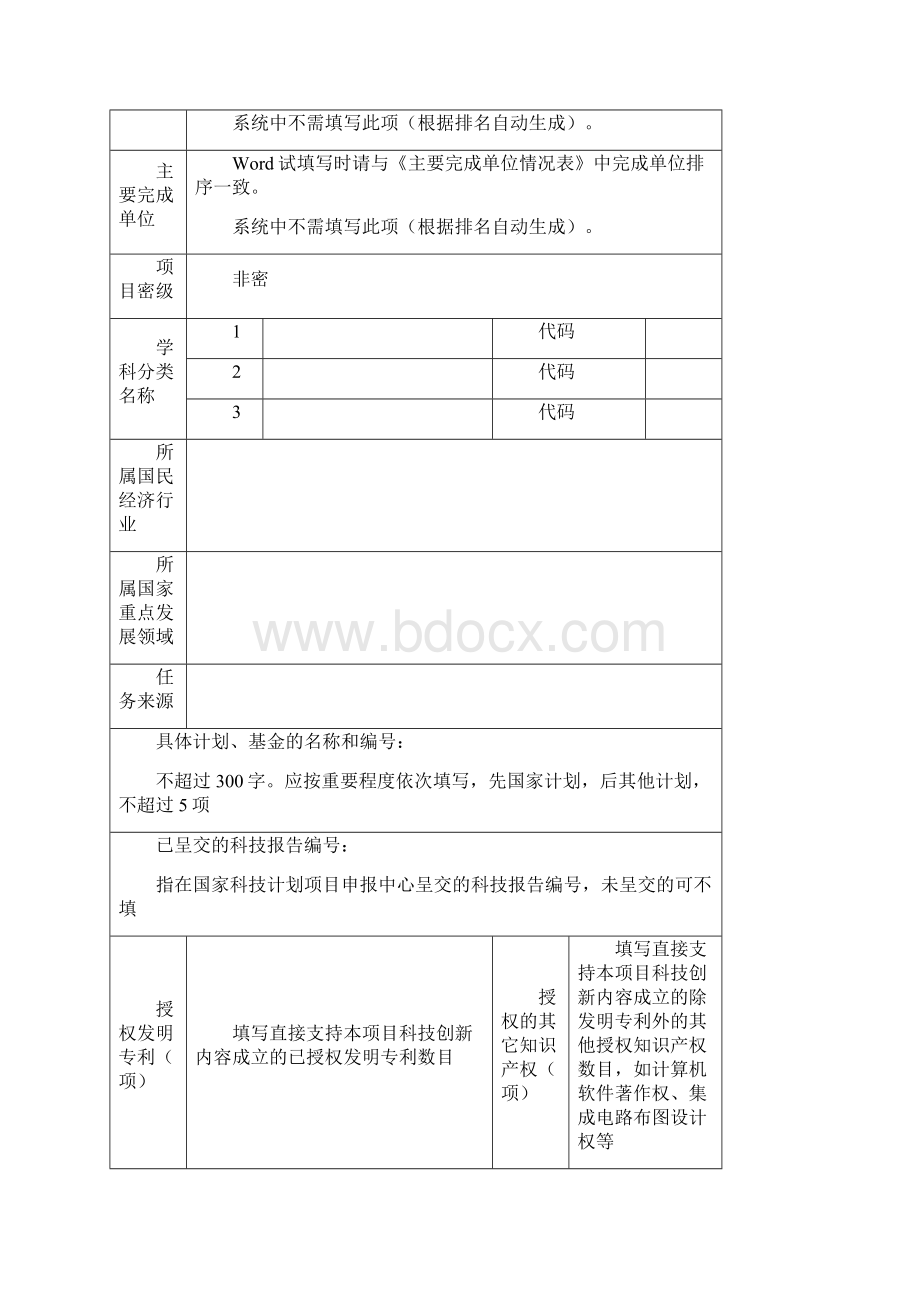 中国通信学会科学技术奖科技进步类提名书.docx_第2页