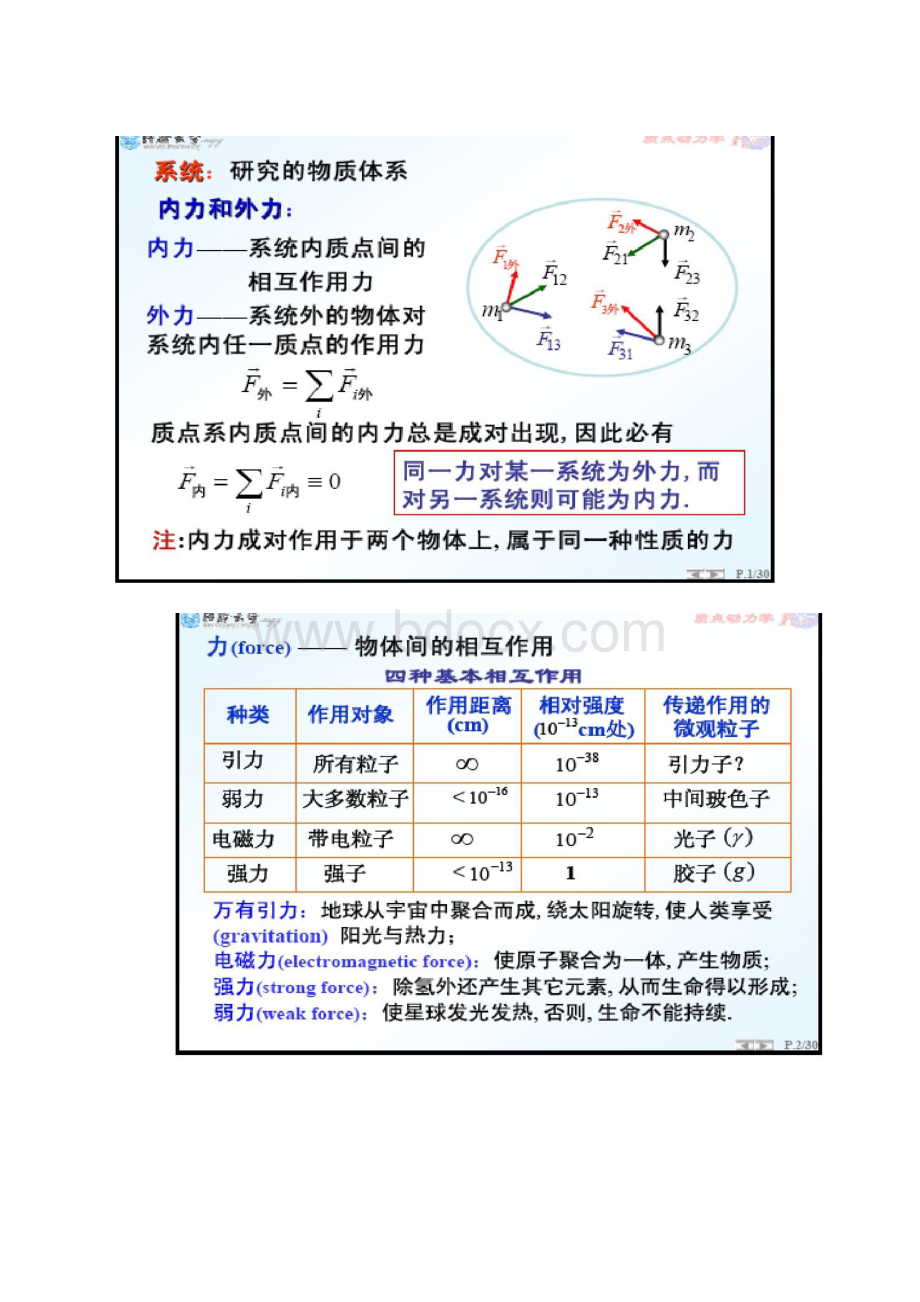 第二章 动量的时间变化率 牛顿运动定律 非惯性系和惯.docx_第2页