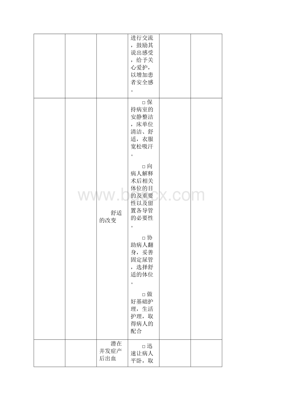 妇产科个性化护理记录单.docx_第3页