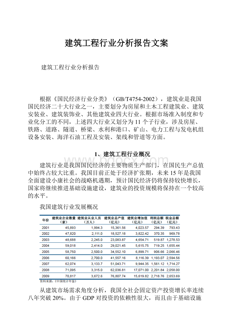 建筑工程行业分析报告文案.docx