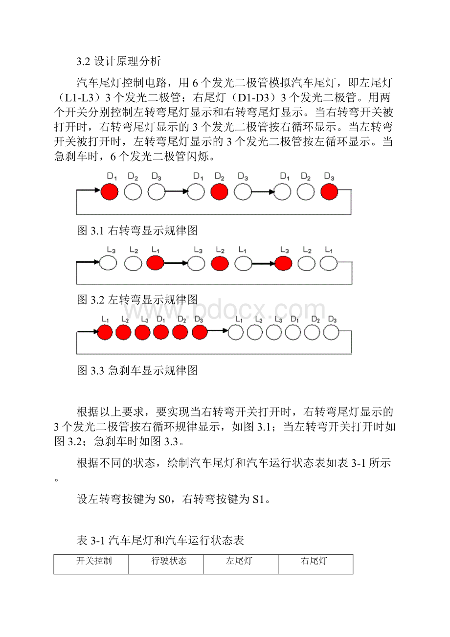 汽车尾灯控制电路设计报告.docx_第3页