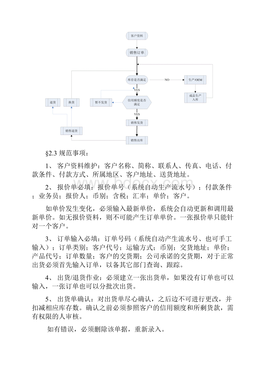 秋葵软件ERP照明行业操作手册.docx_第3页