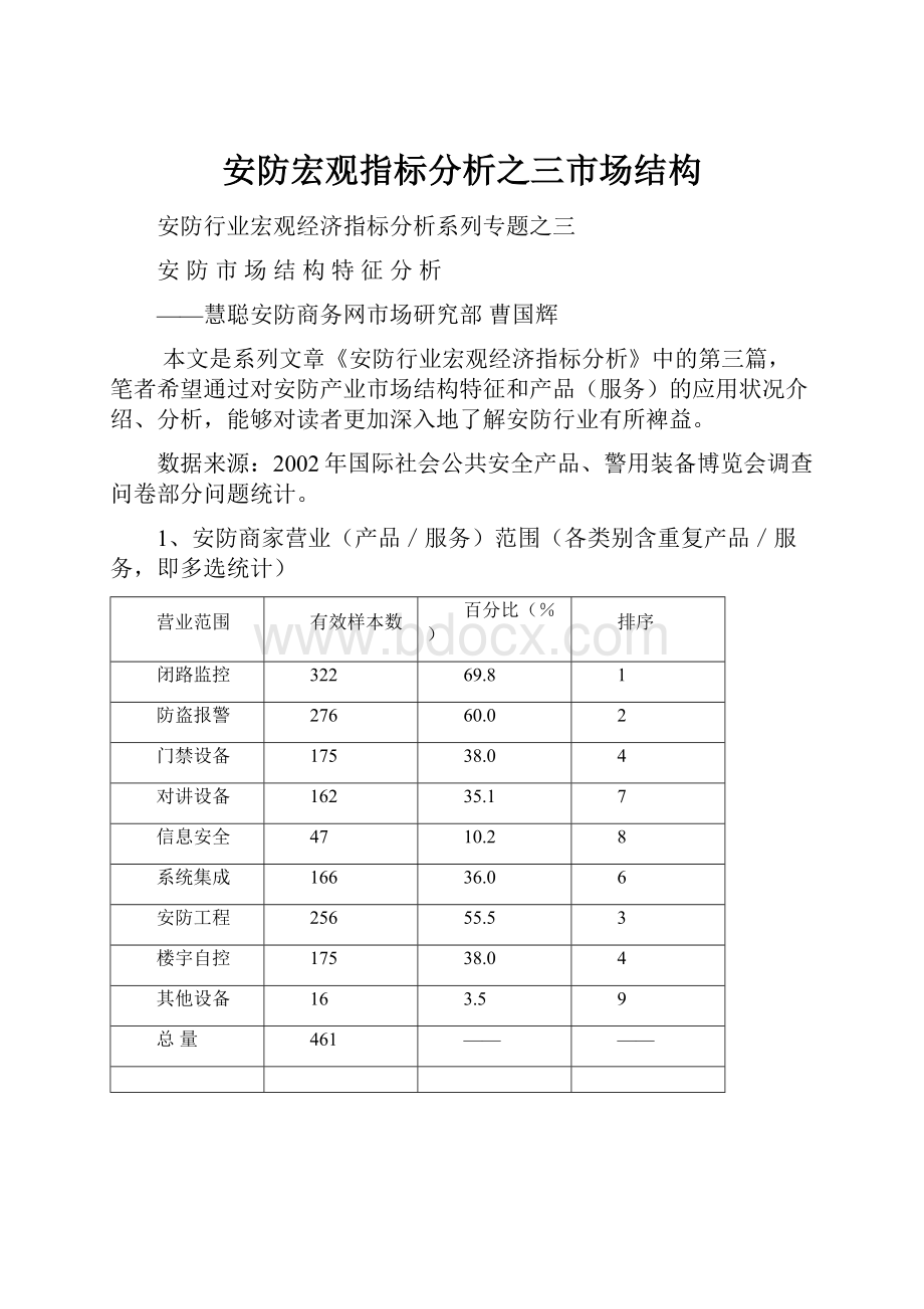 安防宏观指标分析之三市场结构.docx