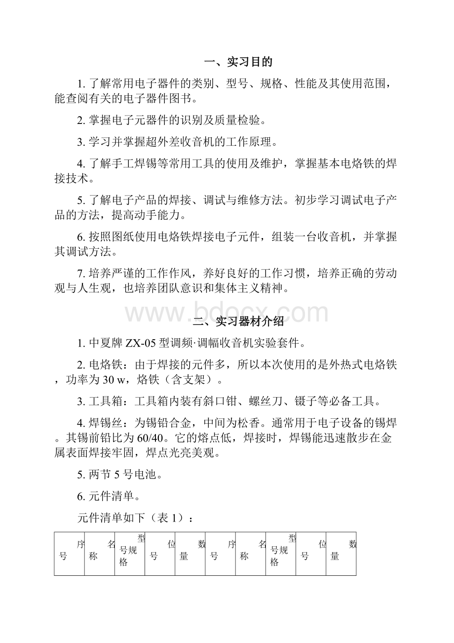 大学生 电子工艺实习报告 华夏牌收音机的组装.docx_第2页