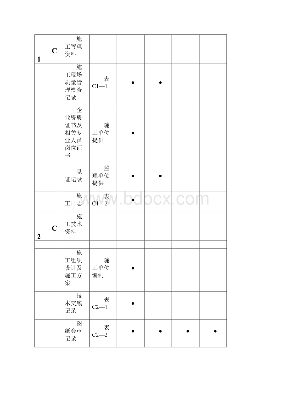 轨道交通工程资料管理规程.docx_第3页