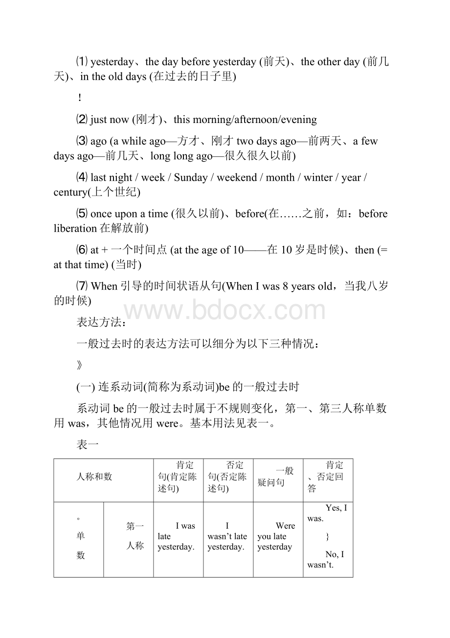 英语一般过去时语法知识归纳总结.docx_第3页