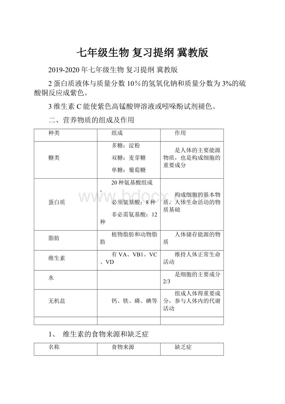 七年级生物 复习提纲 冀教版.docx