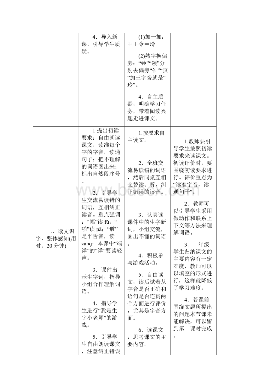 人教部编版《玲玲的画》教案1.docx_第2页