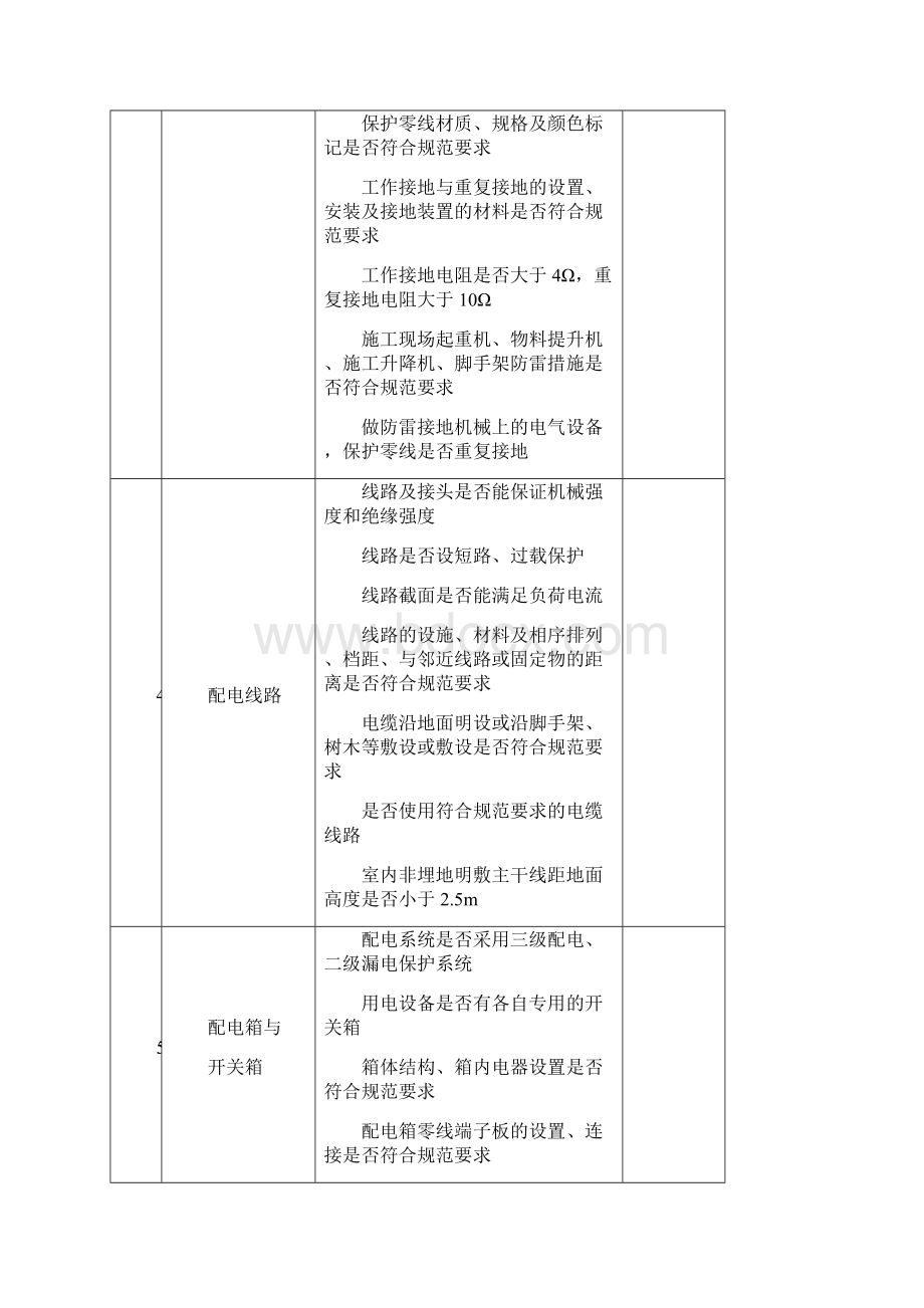 最新安全防护验收记录教材.docx_第2页