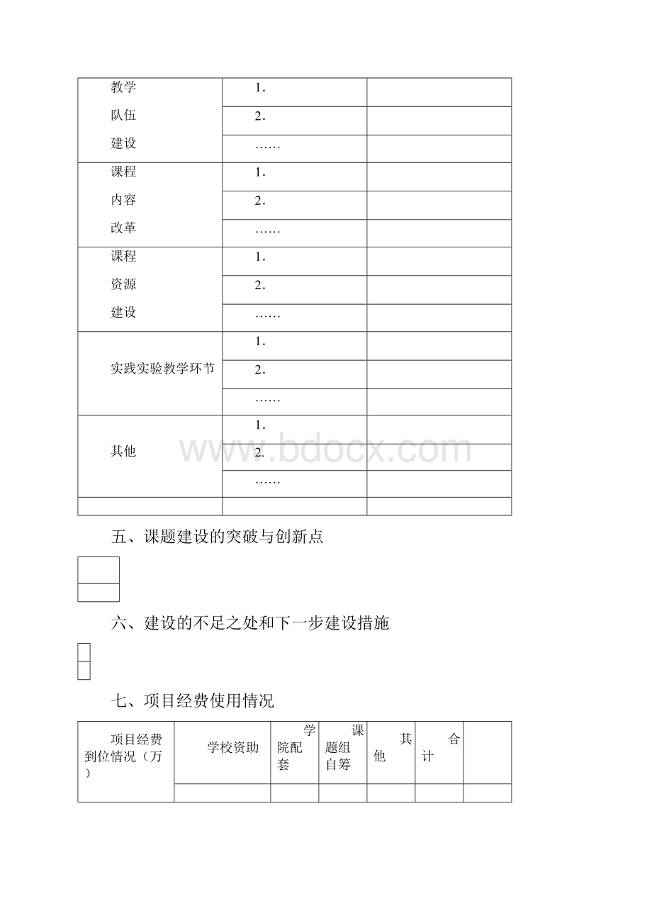 XX学院课程改革项目结项报告书模板.docx_第3页