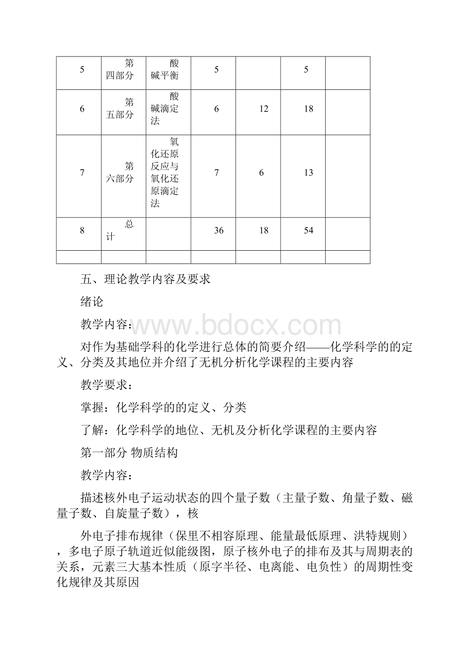 绿色农业生产技术.docx_第3页