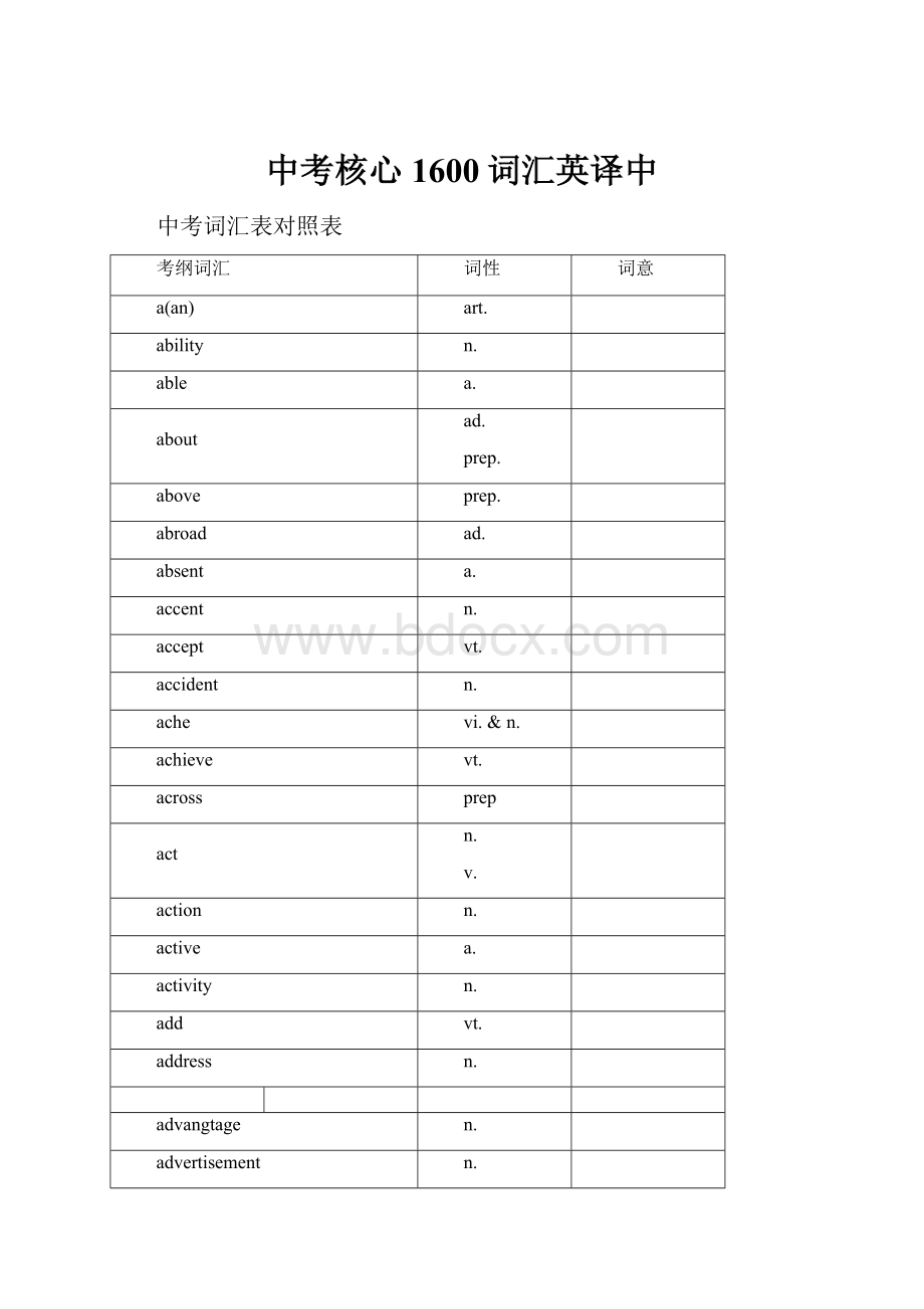 中考核心1600词汇英译中.docx