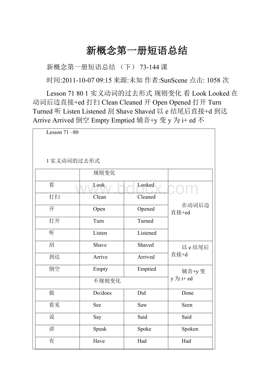 新概念第一册短语总结.docx_第1页