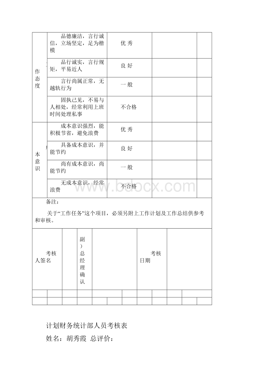 员工绩效考核表格.docx_第3页