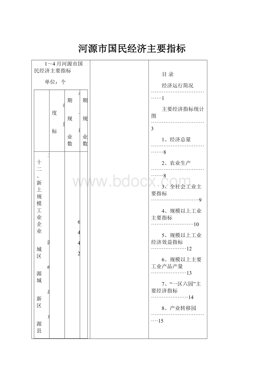 河源市国民经济主要指标.docx_第1页