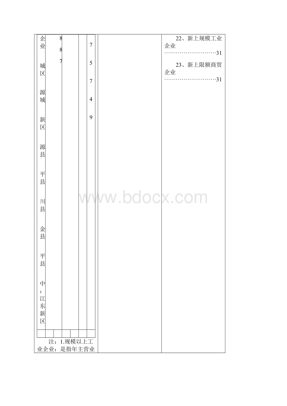 河源市国民经济主要指标.docx_第3页